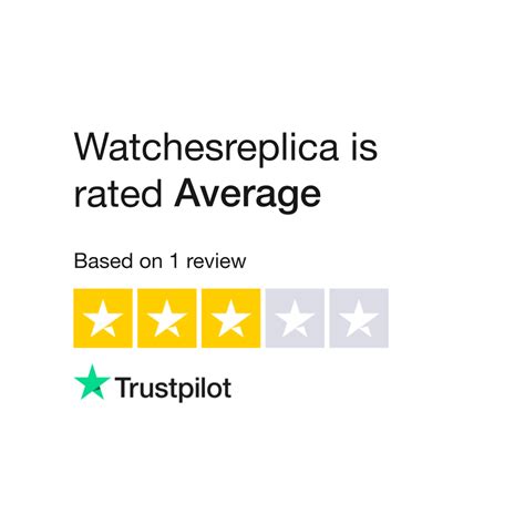 watchesreplica.cz